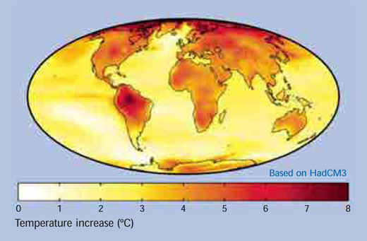 Climate in the classroom