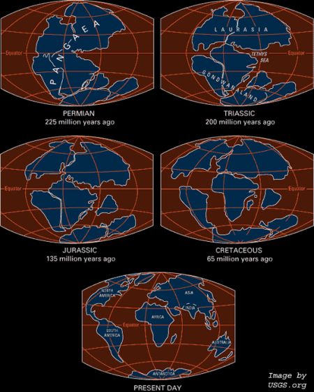 
	
Pangaea : All Lands