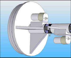 CAD SHARC