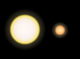 The relative size of the Sun and red dwarf Gliese 581.