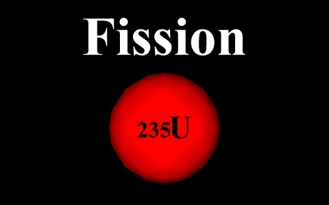 nuclear fission. Newcastle Schools